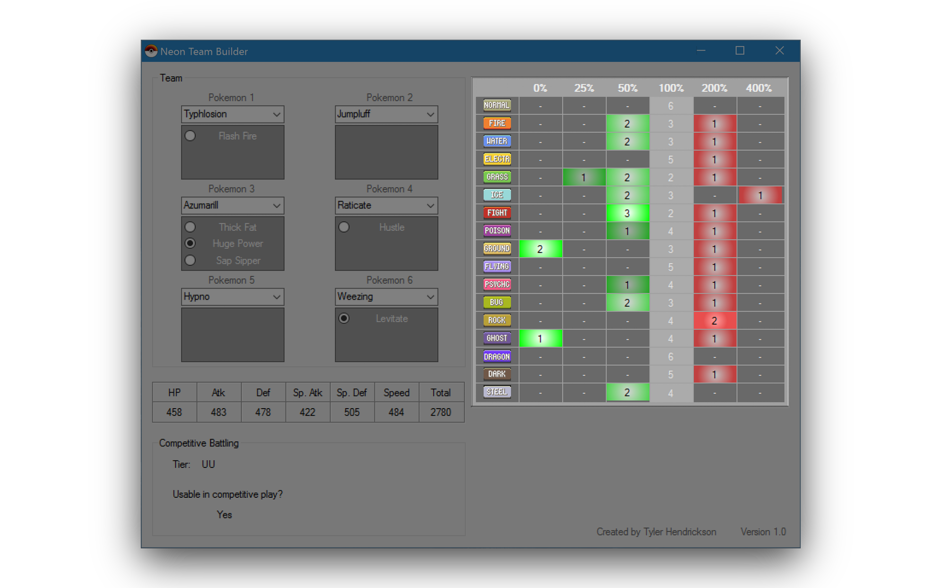 Program window highlighting a section of info